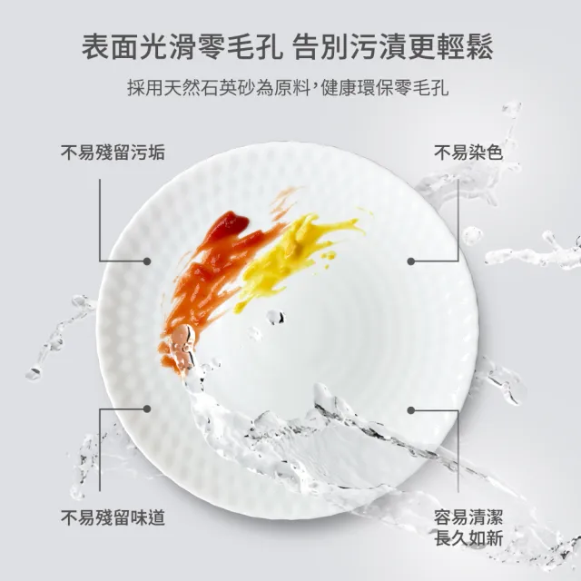 【mo select】任選2組-可微波鑽石系列白玉強化玻璃碗盤多件組(碗盤/餐具/碗/盤子/深盤/可進洗碗機、微波爐)