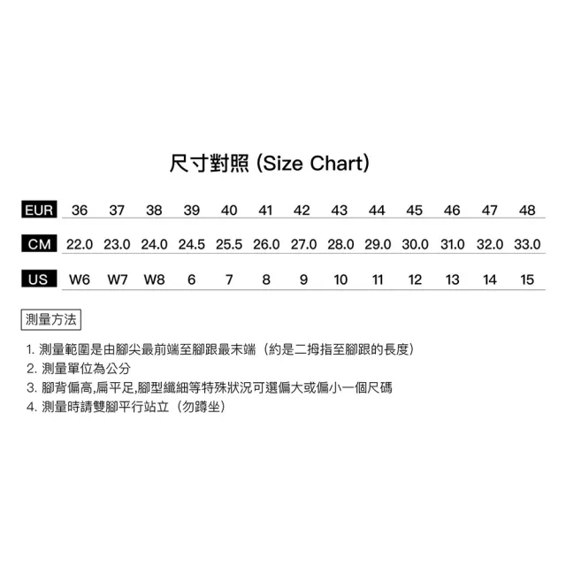 【PATRONI】戰神靴 SF2307ORG SD防水快旋鈕絕緣安全鞋