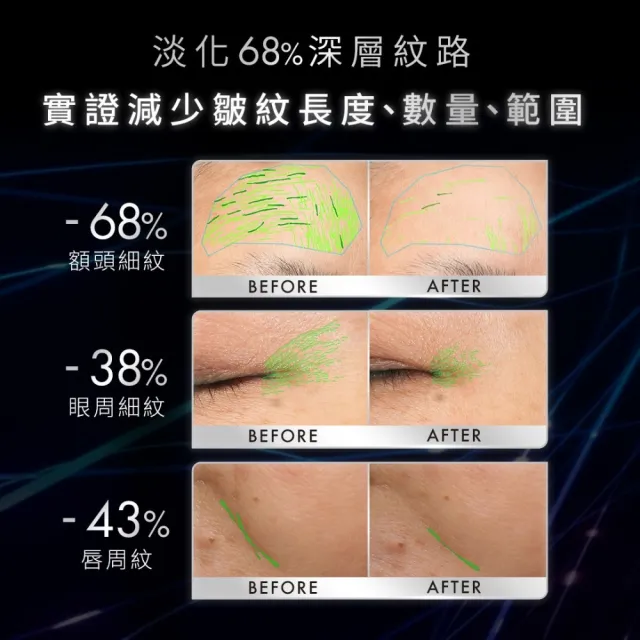 【Skin Ceuticals 修麗可】抗皺煥亮★P-TIOX 超胜肽抗皺極光精華 30ml 禮盒組
