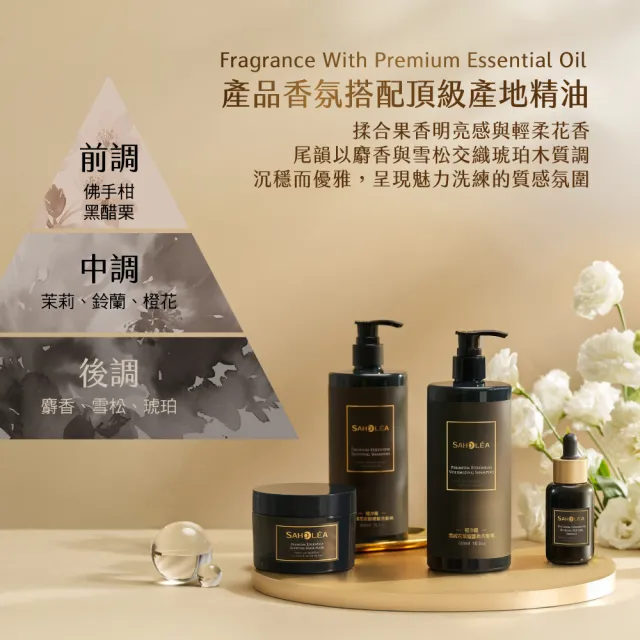 【SAHOLEA 森歐黎漾】極沙龍 雪絨花逆齡 超值四入組(淨化液200ml/洗髮480ml/髮膜190g任選3入+養髮精華50ml