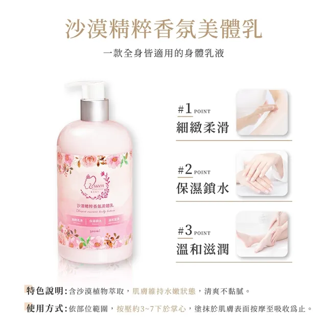 【MINI YANG】水果酵素 私密肌嫩白乳+美體乳(天然水果萃取酵素 私密處美白乳液)