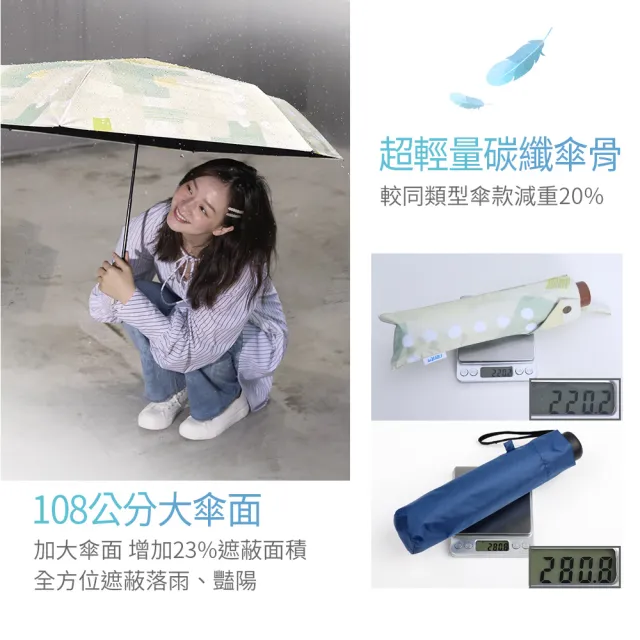 【rento】碳纖輕量黑膠晴雨傘-簡約色塊 多色(碳纖傘骨 日系傘 黑膠傘 防曬 降溫  抗UV)