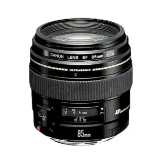 【Canon】RF-S3.9mm f/3.5 STM Dual Fisheye(平輸)