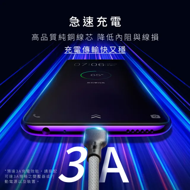 【KINYO】3A Type-C/8 PIN 磁吸秒收充電傳輸線(USBC916B/USBA916GY)