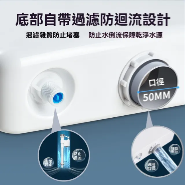 馬桶水箱 沖水箱 沖水器 蹲便器大容量水箱 靜音水箱(免打孔 強勁沖力 ABS角閥 預售15天)