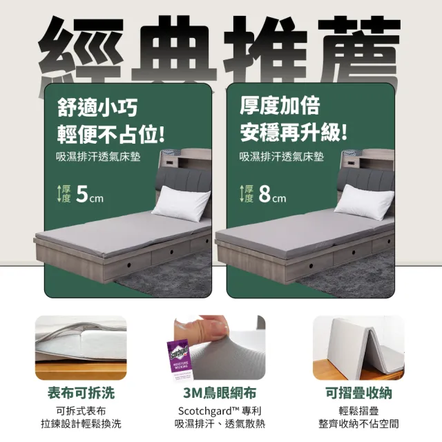 【小老闆寢具】小資組 單人3尺 小老闆開學寢具七件組 A+組8CM床墊(開學組 學生組 大學床墊 折疊床墊)