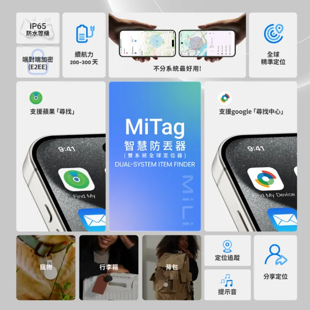 【MiLi】MiTag智慧防丟器 iOS/Android 雙系統全球定位器(蘋果認證 Google認證 附皮套)