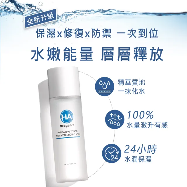 【Neogence 霓淨思】新版 極透光亮水嫩組(淡斑精華30ml+超爆水面膜5片+水光面膜5片+化妝水100ml)