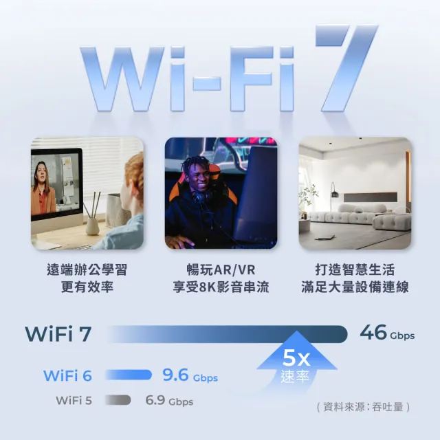 【Mercusys 水星】WiFi 7 BE3600 雙頻 2.5G 真 Mesh 無線路由器 分享器(支援AI筆電/Halo H27BE 二入組)