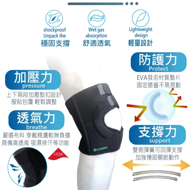 【COMDS 康得適】開放式纖薄護膝 L 2入(VU-703 醫療許可護膝 膝蓋 薄護膝)
