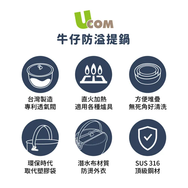 【UCOM 瑞康屋】福利品-麻吉貓系列1L 防溢提鍋14CM