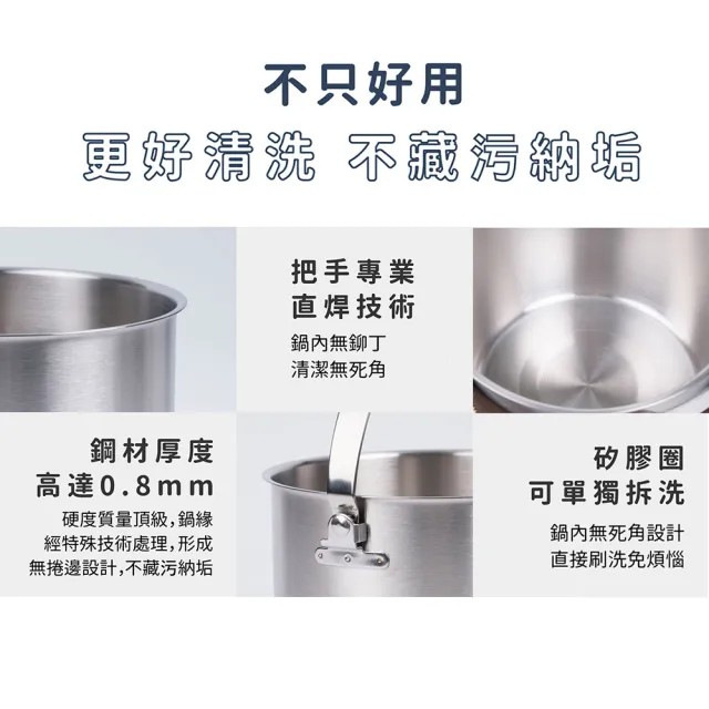 【UCOM 瑞康屋】福利品-麻吉貓系列1L 防溢提鍋14CM