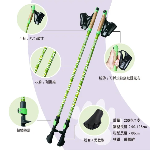 北歐式健走杖、碳纖超輕、快扣快收(登山杖、健走杖、助行杖、輔具、支撐健走)