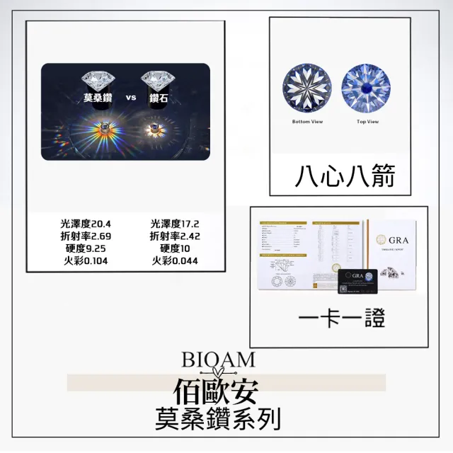 【BIOAM 佰歐安】一克拉莫桑鑽耳環大包鑲鑽純銀後鎖式(10週年慶/過爐款/睡覺免摘/莫桑鑽耳環/不過敏)