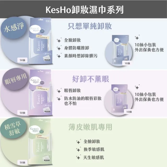 【鑫運來】◎Kesho積雪草卸妝濕巾50抽-3包入