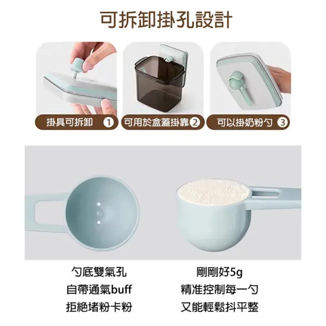 【居然好日子】密封罐 密封盒 奶粉罐 奶粉分裝盒 奶粉罐 密封罐(1000ml 密封保鮮罐 奶粉分裝罐)