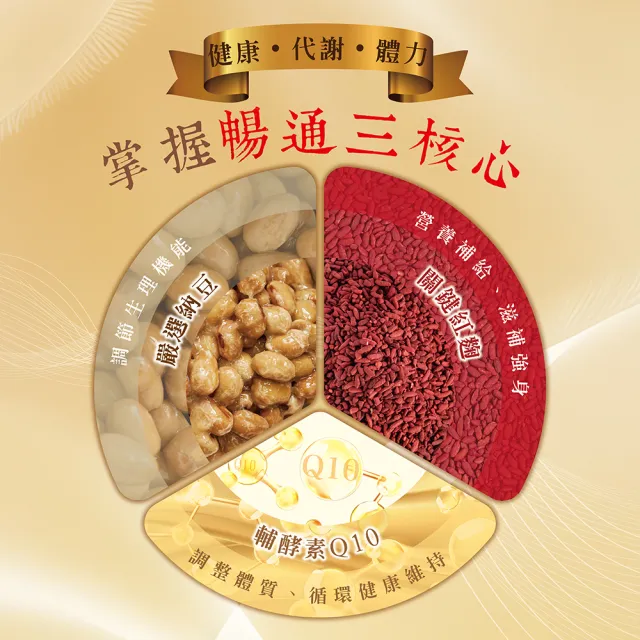 【梁衫伯】蚓激酶地龍酵素複方膠囊(30粒x3盒)