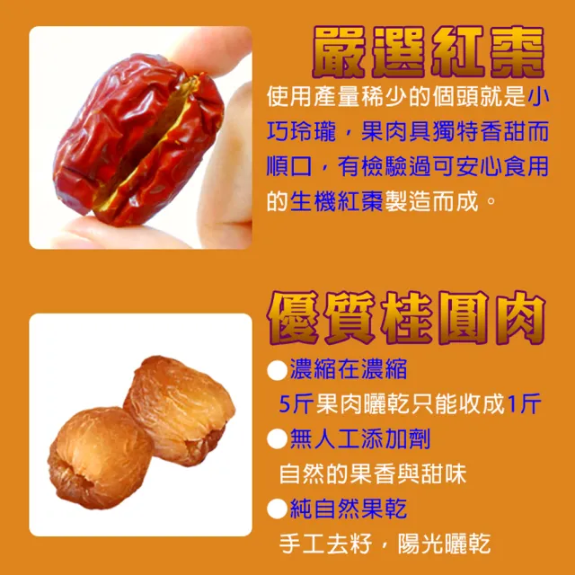 【蔘大王】紅棗夾桂圓（200gX3）(紅棗夾核桃升級版 一種美味雙重口感 養生零嘴)