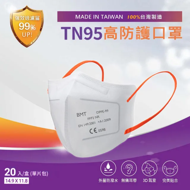 【BenQHealth 明基健康生活】FFP2怡安TN95醫療防護口罩 20入/盒(N95等級 單片包裝)