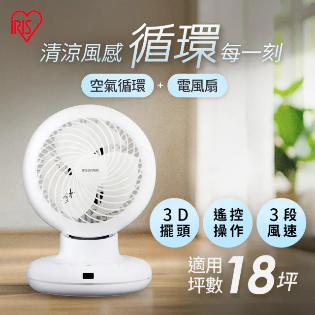| BALIMAN情報局 【2026】iris電風扇推薦10款高評價人氣品牌排行榜 | BALIMAN情報局