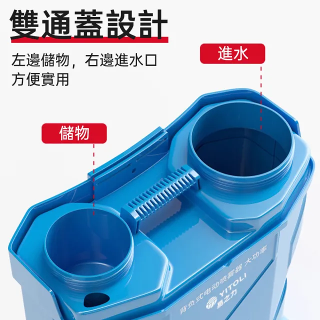 【佳美多】電動噴霧器 農用打藥機 高壓噴霧機 背負式農藥噴灑器(20L鋰電噴霧器 三開關 農藥噴灑 園林綠化)