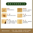 【IHouse】雙電機+實木 120cm工學電動升降桌(兒童書桌/辦公桌/書桌/站立桌/電腦桌/成長桌)