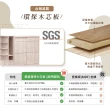 【IHouse】保羅 免組裝5X7推門衣櫃+收納吊掛邊櫃-贈實木衣架*5(7尺衣櫃/系統櫃/櫥櫃/衣櫃)