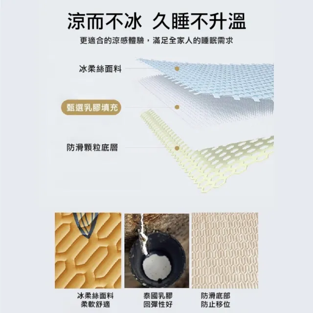 【Zhuyin】全包式加厚乳膠冰絲涼蓆 涼感乳膠涼席 雙人(冰絲涼席 冰涼墊 送枕套x2)