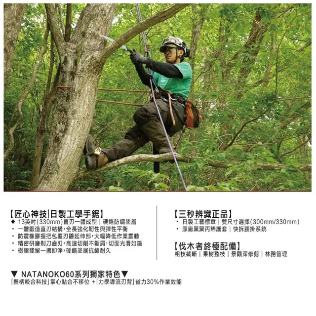 【Silky 喜樂】替換刀片無握把 300mm修枝鋸130-30(修枝鋸 手鋸 鋸子 木工鋸 樹鋸 園藝鋸)