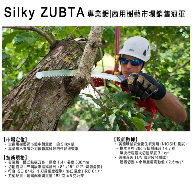 【Silky 喜樂】替換刀片無握把 300mm修枝鋸271-30(彎鋸 木工 接木鋸 日本鋸子 剪定鋸 修枝鋸 樹枝修剪)
