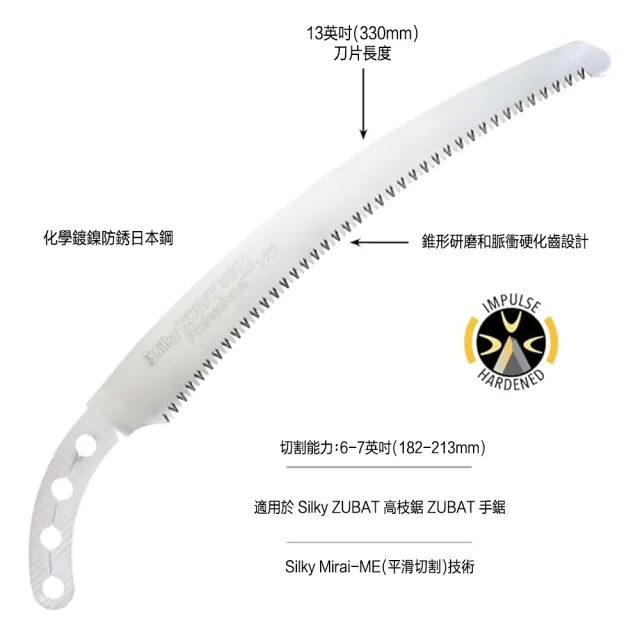【Silky 喜樂】330mm高枝鋸272-18(高枝鋸 修枝鋸 高空鋸 可伸縮 可折疊 折疊桿)