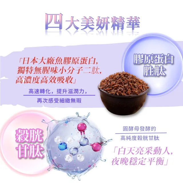 【多立康】穀胱甘肽透亮膠原蛋白粉 50包(減塑包裝/GSH/玄米神經醯胺/玻尿酸/賽洛美/膠原蛋白胜肽)