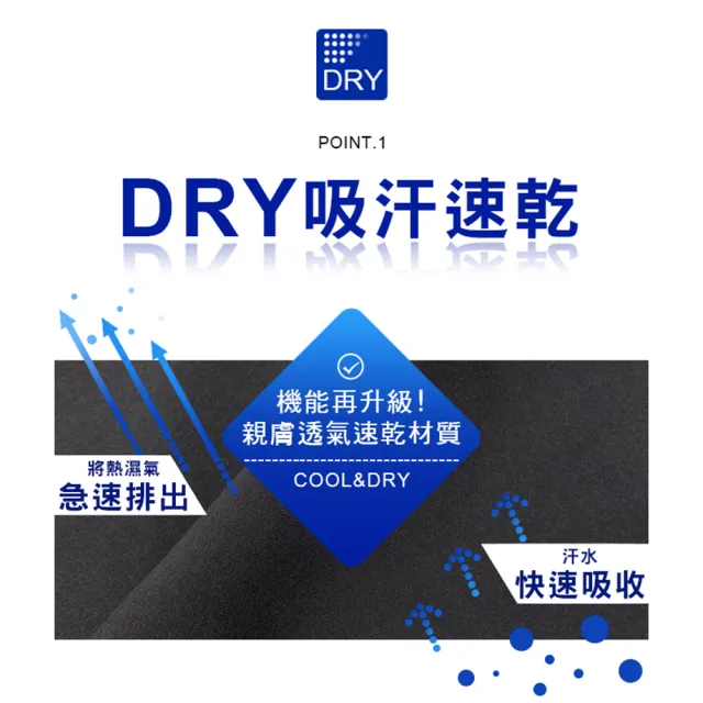 【JU SHOP】出清 買一送一！人氣機能運動短褲/速乾褲(時髦運動/中大尺碼/顯瘦/吸濕排汗/涼爽)