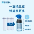 【德國BRITA官方】mypure P1硬水軟化櫥下型濾水系統+P1000濾芯_內含2芯(國家標準可生飲)