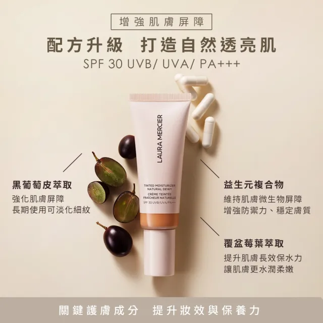 【LAURA MERCIER 蘿拉蜜思】素顏救星 水光保濕潤色組(水潤光感保濕潤色霜45ml 煥顏持妝凝露30ml)