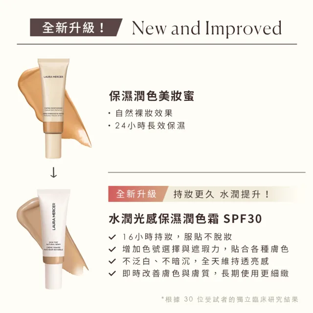即期品【LAURA MERCIER 蘿拉蜜思】水潤光感保濕潤色霜45ml(SPF30 隔離 妝前乳 防曬 底妝 懶人霜)