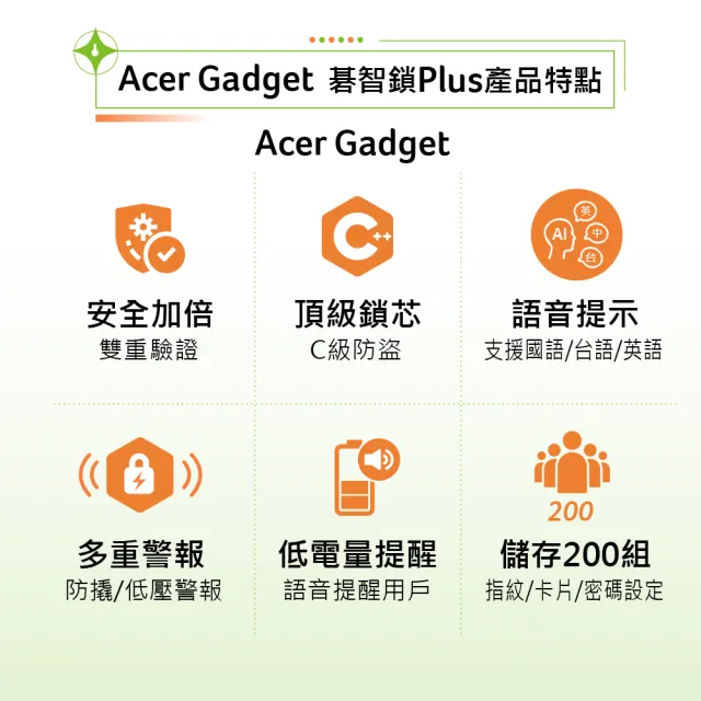 【Acer 宏碁】Acer Gadget 智能鎖 碁智鎖 ODL102(六合一指紋/密碼/虛位密碼/悠遊卡/感應卡/鑰匙)