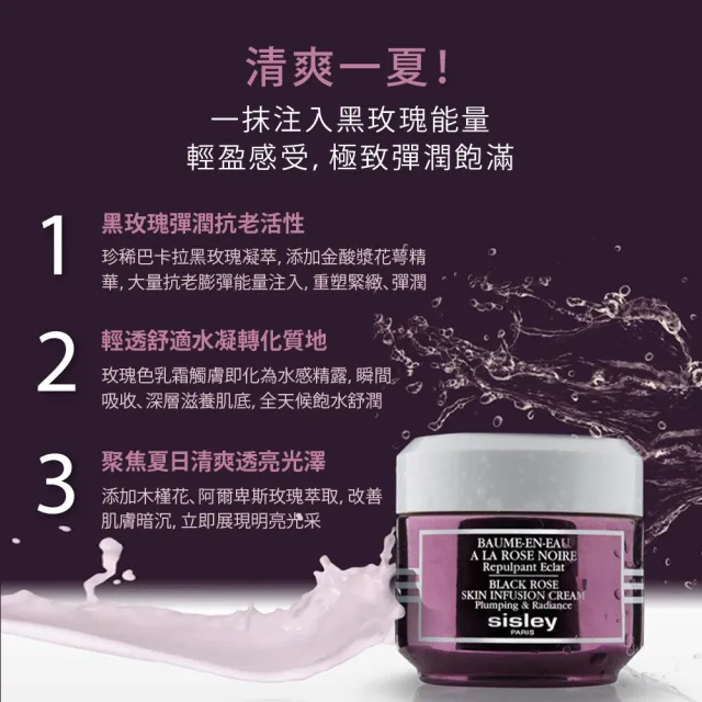 【Sisley 希思黎】官方直營 黑玫瑰霜50ml