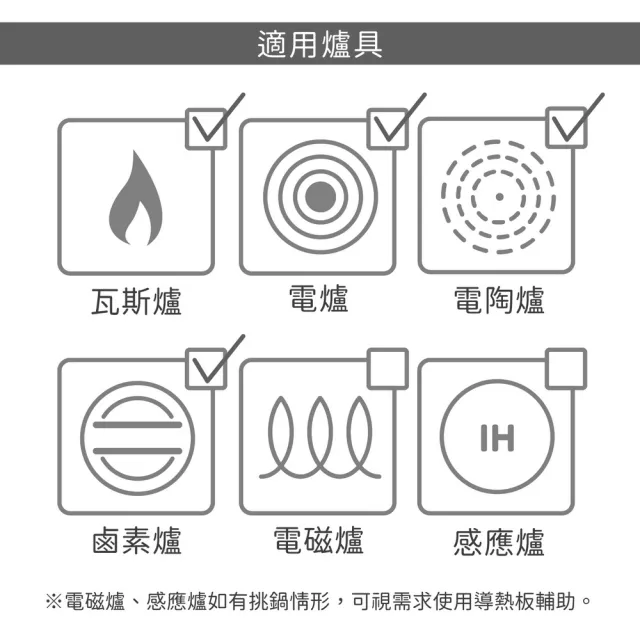 【IBILI】西班牙 Artika不沾平底鍋 20cm / 平煎鍋
