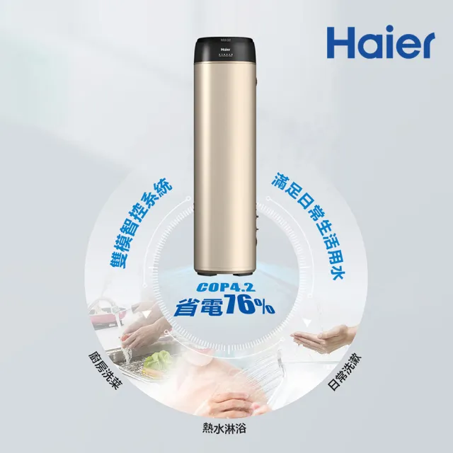 【Haier 海爾】熱泵熱水器200L-渦輪增壓/R32冷媒(HPWR35W/200T 不含安裝)