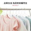 【樂邦】不鏽鋼防滑衣架-40cm/40入(曬衣架 晾衣架 衣架)