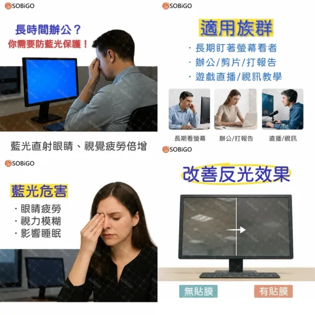 【SOBiGO!】筆記型抗反光藍光片16吋(2種規格 附收納夾)