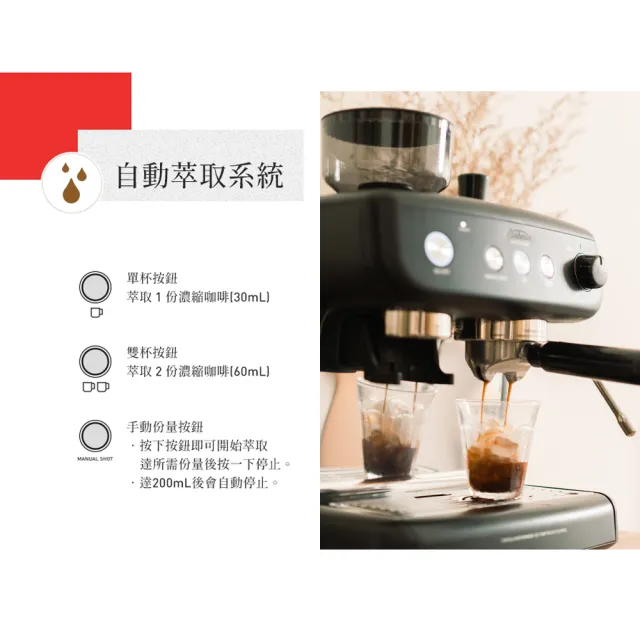 【Sunbeam】半自動經典義式濃縮咖啡機-碳鋼黑(EM5300082BK 質感大全配)