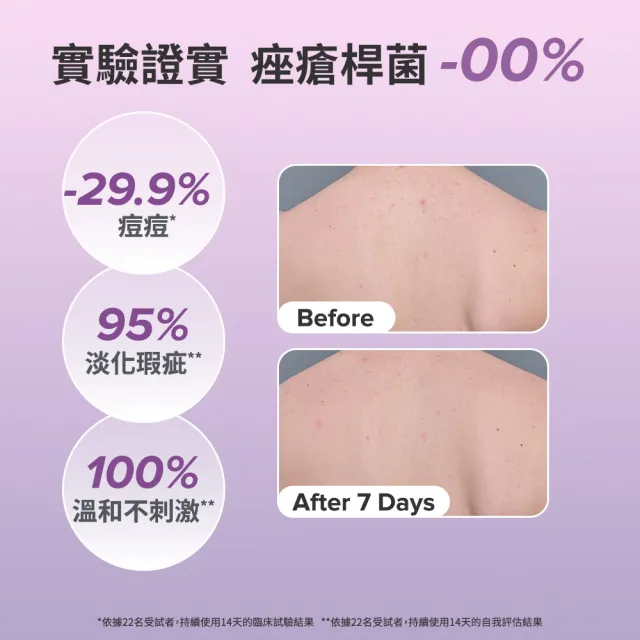 【Paulas Choice 寶拉珍選】2%水楊酸身體乳210ml(煥膚/抗痘/粉刺/去角質)