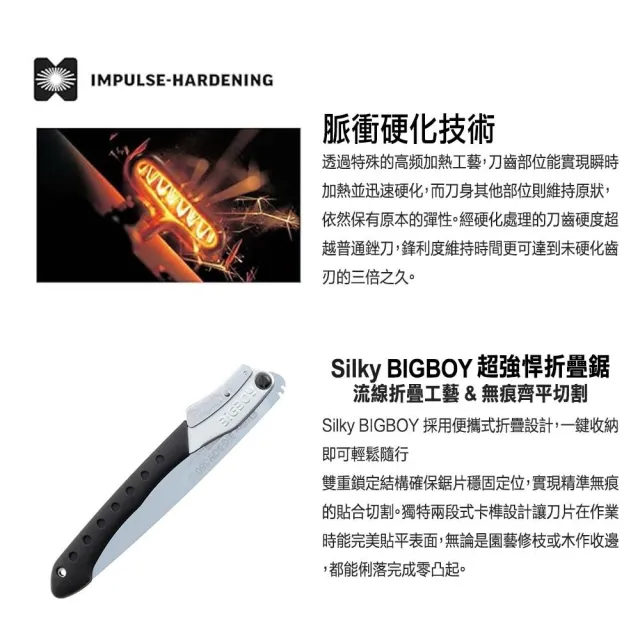【Silky 喜樂】替換刀片無握把 360mm折疊鋸351-36(折疊鋸 鋸子 手鋸 園藝 樹枝修剪 修枝鋸 刀鋸 折合鋸)