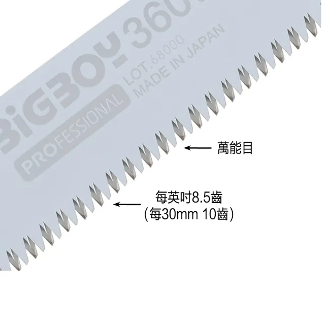 【Silky 喜樂】替換刀片無握把 360mm折疊鋸351-36(折疊鋸 鋸子 手鋸 園藝 樹枝修剪 修枝鋸 刀鋸 折合鋸)