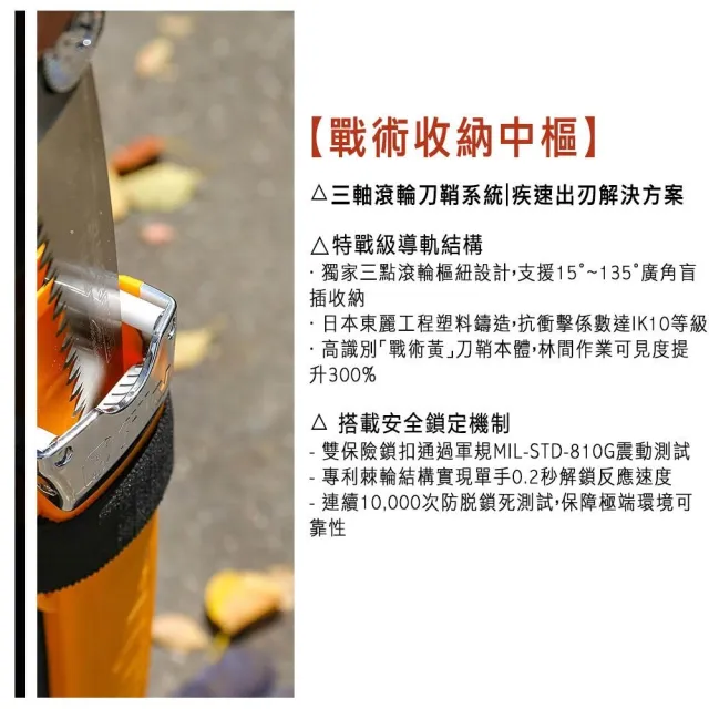 【Silky 喜樂】彎鋸 360mm修枝鋸390-36(劍型彎鋸 手鋸 木鋸 木工鋸 修枝鋸 樹枝修剪)