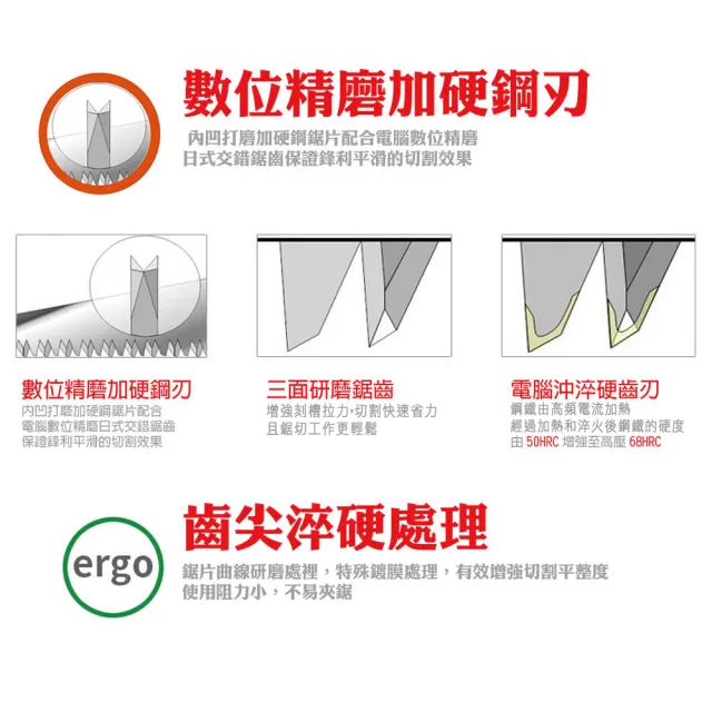 【Silky 喜樂】替換刀片無握把 420mm修枝鋸420-42(劍型彎鋸 日本鋸子 剪定鋸 手鋸 木鋸 手工鋸)