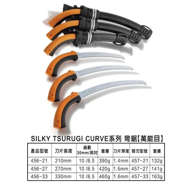 【Silky 喜樂】替換刀片無握把 400mm腰鋸451-40(劍型彎鋸 鋸子 手鋸 木鋸 木工鋸 修枝鋸 園藝鋸子)