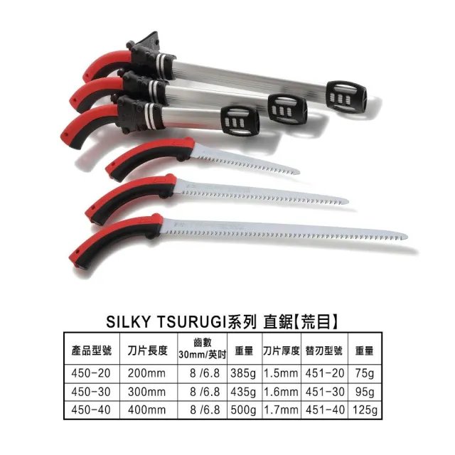【Silky 喜樂】直鋸 300mm腰鋸452-30(劍型彎鋸 鋸子 手鋸 木鋸 木工鋸 修枝鋸 園藝鋸子)